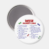 WESTIE財産法2 マグネット (正面/裏面)