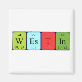 Westin周期表名磁石 マグネット (正面)