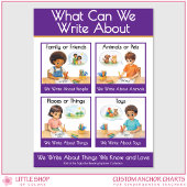 What Can We Write About Teacher Anchor Chart ポスター