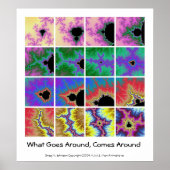 What Goes Around, Comes Around II ポスター (正面)