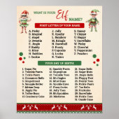 What is Your Elf Game Ugly Sweater Sign ポスター (正面)