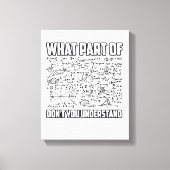 What Part Of Don't You Understand? Funny Math  キャンバスプリント (正面)