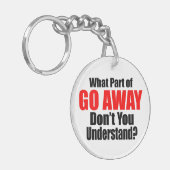 What Part of Go 遠くに キーホルダー (正面左)