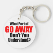 What Part of Go 遠くに キーホルダー (裏面)