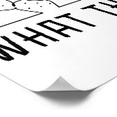 What The Fucculent Cactus Succulent Line Artミーム ポスター (角)