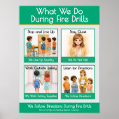 What We Do During Fire Drills Teacher Anchor Chart ポスター (正面)