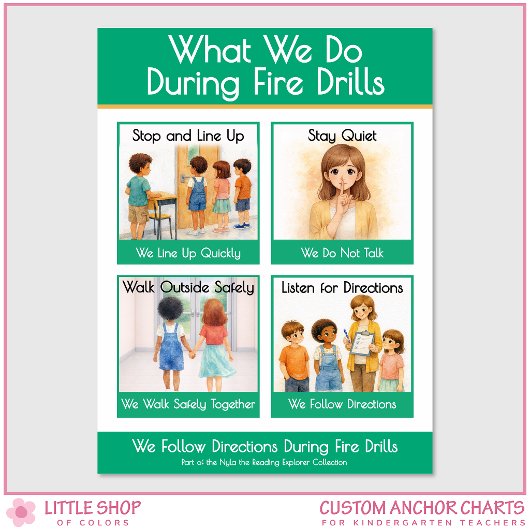 What We Do During Fire Drills Teacher Anchor Chart ポスター