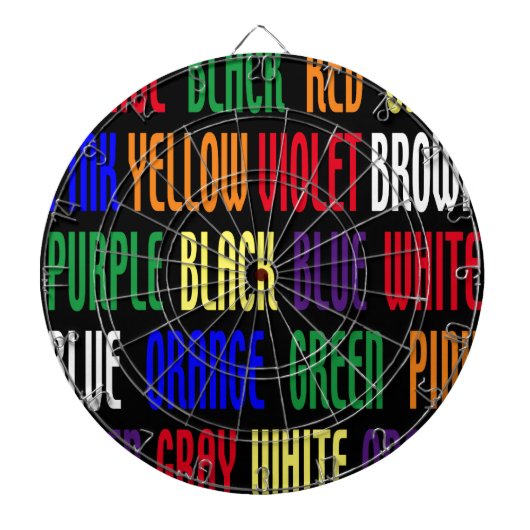 What's My Color ダーツボード (正面)