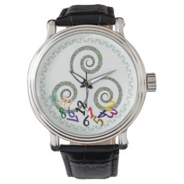 What's the time Watch 腕時計