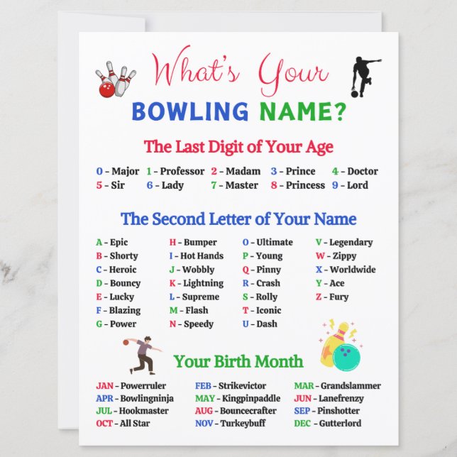 What's Your Bowling Name Game (正面)