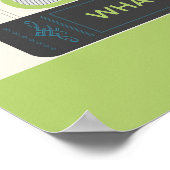 What's Your Next Book? ポスター (角)