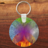 Wheel of Being – 拡大 キーホルダー (正面)