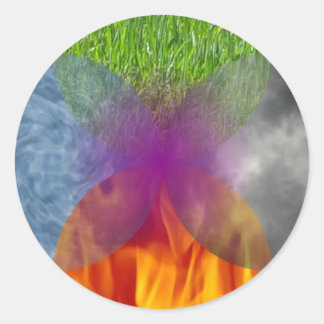 Wheel of Being – 拡大 ラウンドシール