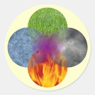 Wheel of Being – 黄色 ラウンドシール