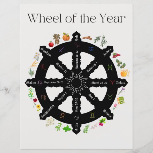 Wheel of the Yearポスターページ紙シート (正面)
