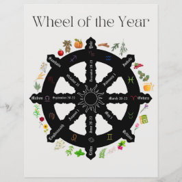 Wheel of the Yearポスターページ紙シート