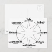 Wheel_of_the_Year ポストカード (正面/裏面)