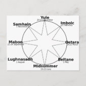 Wheel_of_the_Year ポストカード (正面)