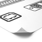 When In Doubt Try Another Computer Port Hole ポスター (角)