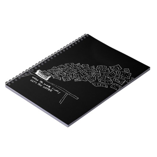 When the Muse Finally Gets Her Coffee ノートブック (左側)