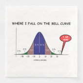 Where I秋のベルカーブ私はここにいる統計 (正面)
