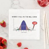 Where I秋のベルカーブ私はここにいる統計 (インサイチュ)