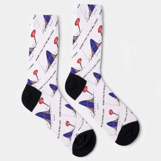 Where I秋のベルカーブ私はここにいる統計 ソックス (右)