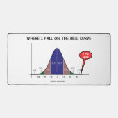 Where I秋のベルカーブ私はここにいる統計 デスクマット (正面)