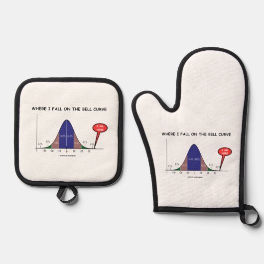 Where I秋のベルカーブ私はここにいる統計 鍋つかみ&鍋敷きセット (正面)