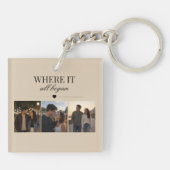 Where It All Began Three Photo Memory キーホルダー (裏面)