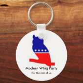 Whigパーティーキーチェーン キーホルダー (正面)