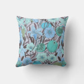 Whimsical Bible Flowers – Doodle Pattern クッション (裏面)