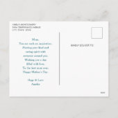 Whimsical Butterflies in a Jar Mother's Day シーズンポストカード (裏面)