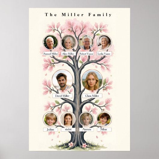 Whimsical Cherry Blossom Personalized Family Tree  ポスター (正面)