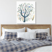 Whimsical Folk Art Forest Earth Tones Canvas Art キャンバスプリント (インサイチュ (寝室))