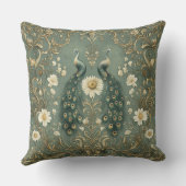 Whimsical Peacock Decorative クッション (裏面)
