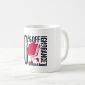 Whimsical Red Book Character Ignorance Banned Moti コーヒーマグカップ (正面右)