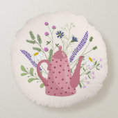 Whimsical Tea Time Doodle Throw Pillow ラウンドクッション (裏面)