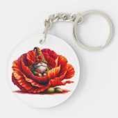 Whimsical Watercolor Garden Gnome キーホルダー (裏面)