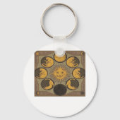 Whimsigoth Moon Classic キーホルダー (正面)