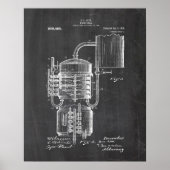 Whisky still patent ポスター (正面)