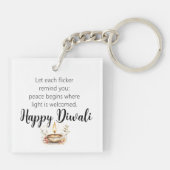Whispers of Flame, Diwali キーホルダー (裏面)