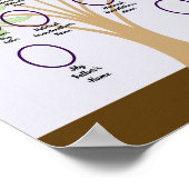Whispey Leaf Family Tree Oval Photos | Step Parent ポスター (角)