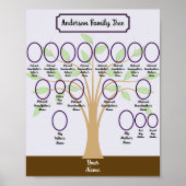 Whispey Leaf Family Tree Oval Photos | Step Parent ポスター (正面)