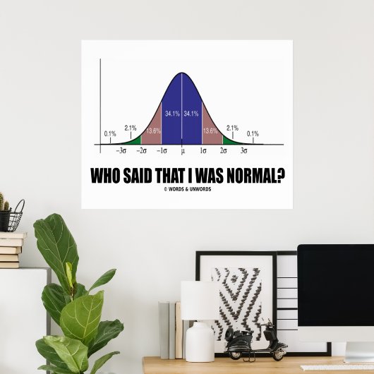 Who Said That I Was Normal? (Bell Curve Humor) ポスター (ホームオフィス)