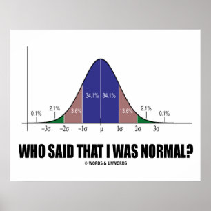 Who Said That I Was Normal? (Bell Curve Humor) ポスター