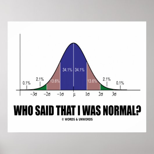 Who Said That I Was Normal? (Bell Curve Humor) ポスター (正面)
