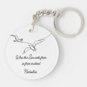 Who the Son sets Free Is Free Indeed Bible Verse キーホルダー (裏面)