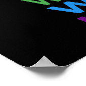 Who What Where English Language先生 ポスター (角)