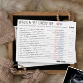 Who's Most Likely To Baby Shower Game Mommy Card 招待状